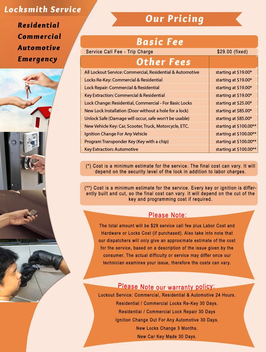 Richmond Lock And Keys Richmond, VA 804-596-3300