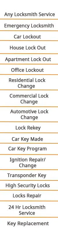Richmond Lock And Keys Richmond, VA 804-596-3300